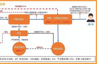 最好的里瓦尔多遇最好的罗纳尔多！